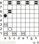 Многоэтажные шашки. Диаграмма 3