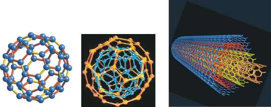 Нанотрубки – наночастицы, обладающие невиданной прочностью