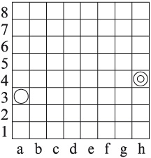 Диаграмма 3