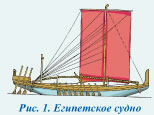 Рис. 1. Египетское судно