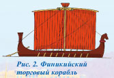 Рис. 2. Финикийский торговый корабль