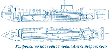 Устройство подводной лодки Александровского