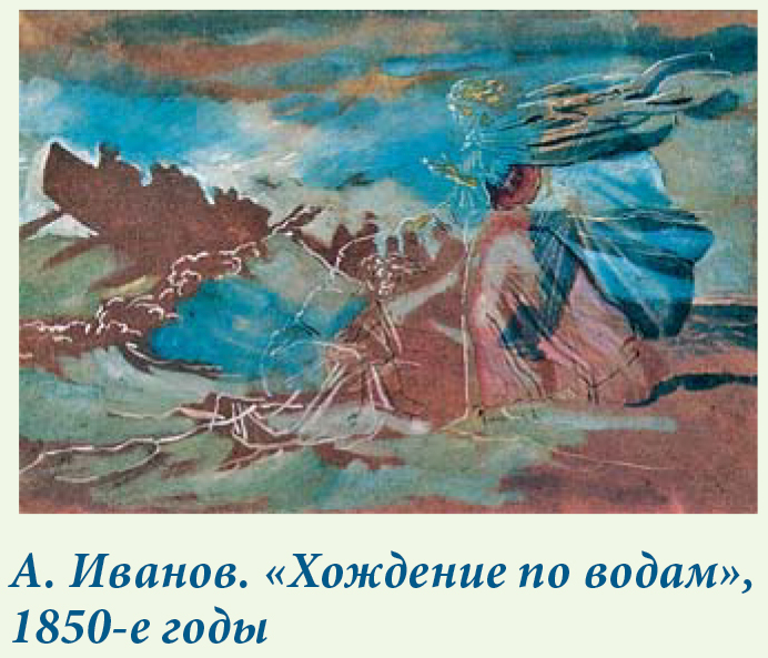 А. Иванов. «Хождение по водам», 1850-е годы