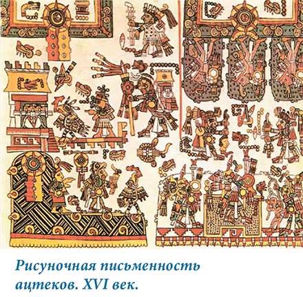 Рисуночная письменность ацтеков. XVI век.