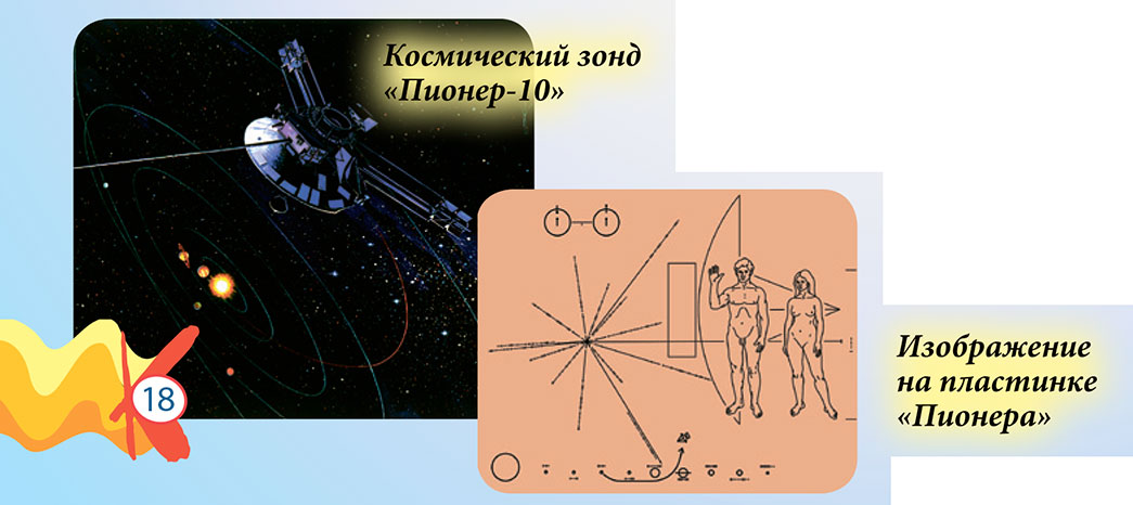 Космический зонд ПИОНЕР-10. Изображение на пластинки ПИОНЕРА»