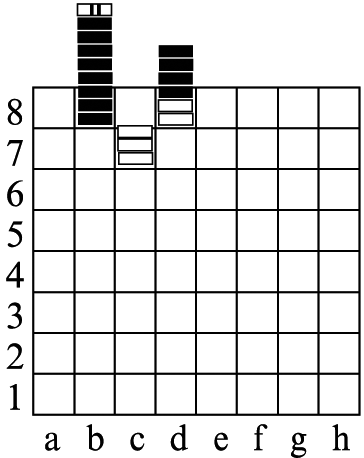 Диаграмма 4